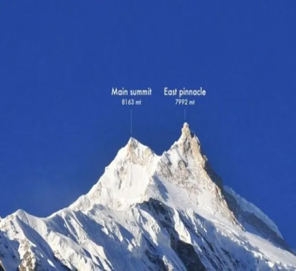 Mt Manaslu located at nepal