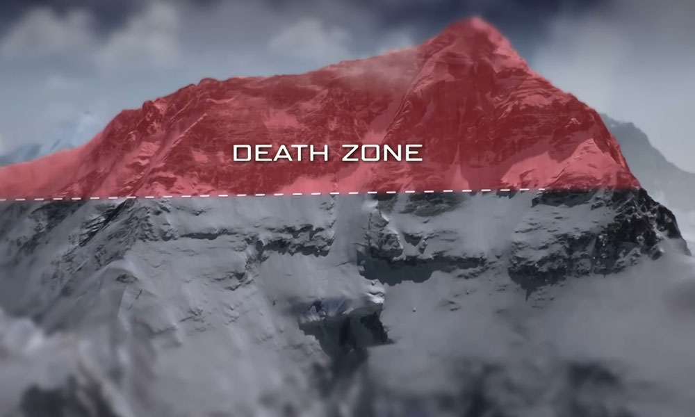 Mount Everest location