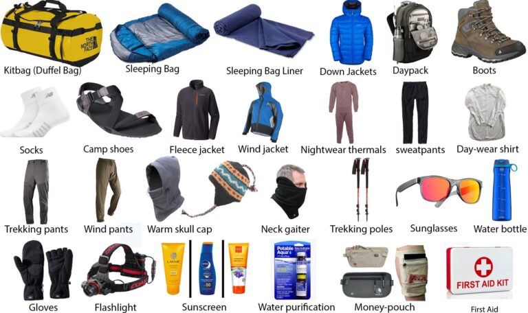 Packing for Manaslu Expedition