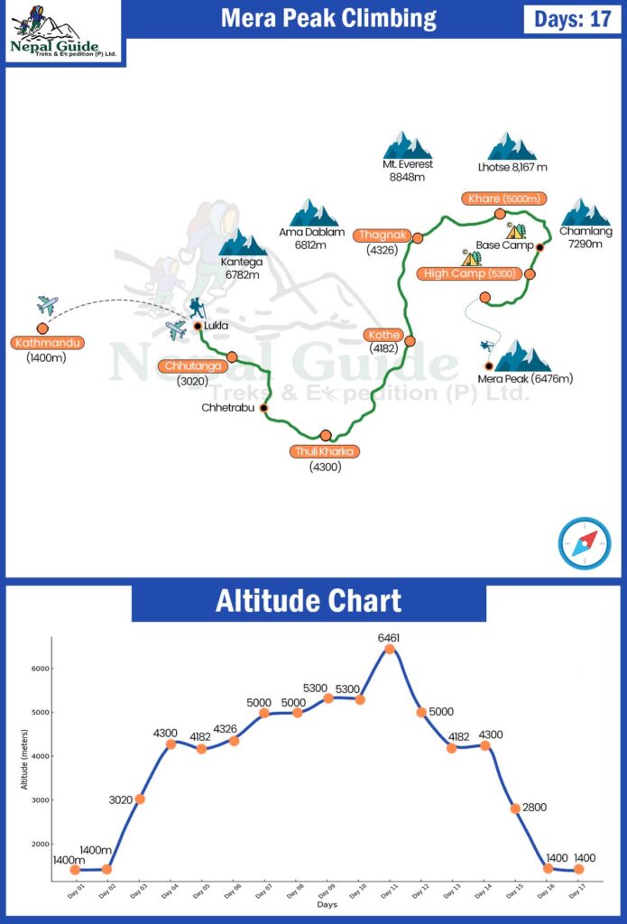 mera peak climbing map
