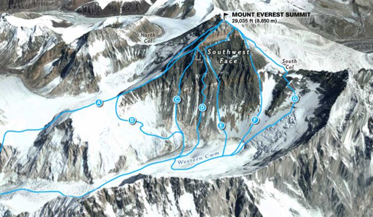 mount everest route 
