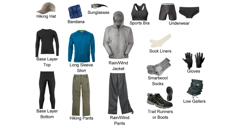 being prerpared for himlung peak with packing list 